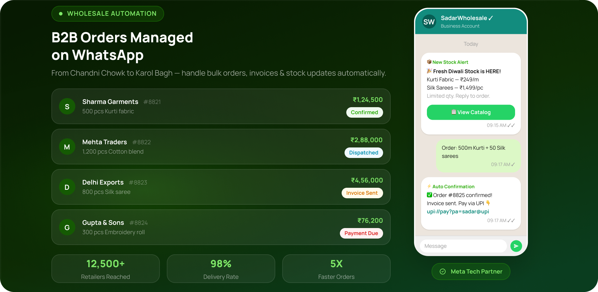 Best Auto Reply Messages for WhatsApp Business