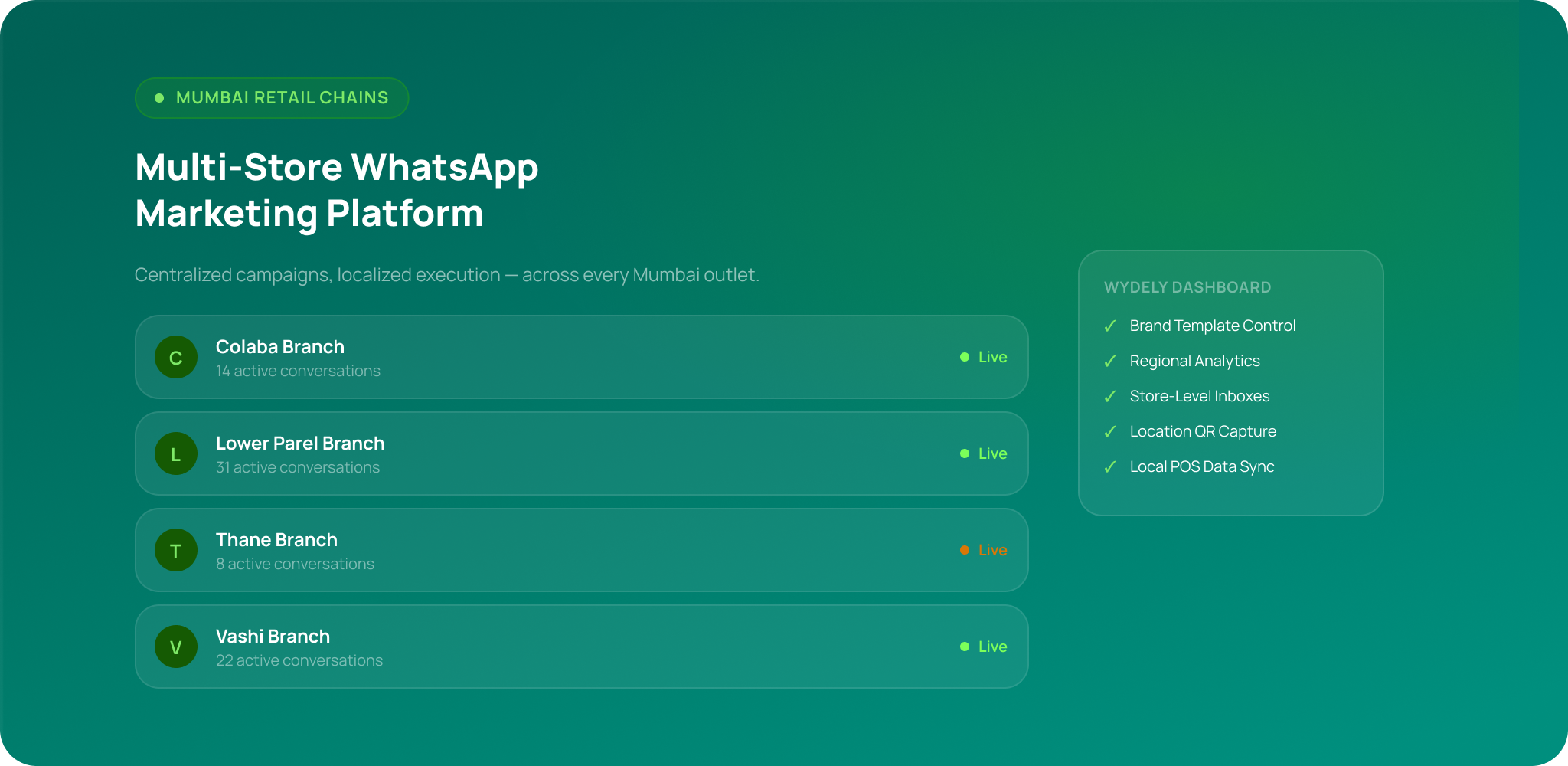 Best WhatsApp Marketing Tool for Mumbai Retail Chains