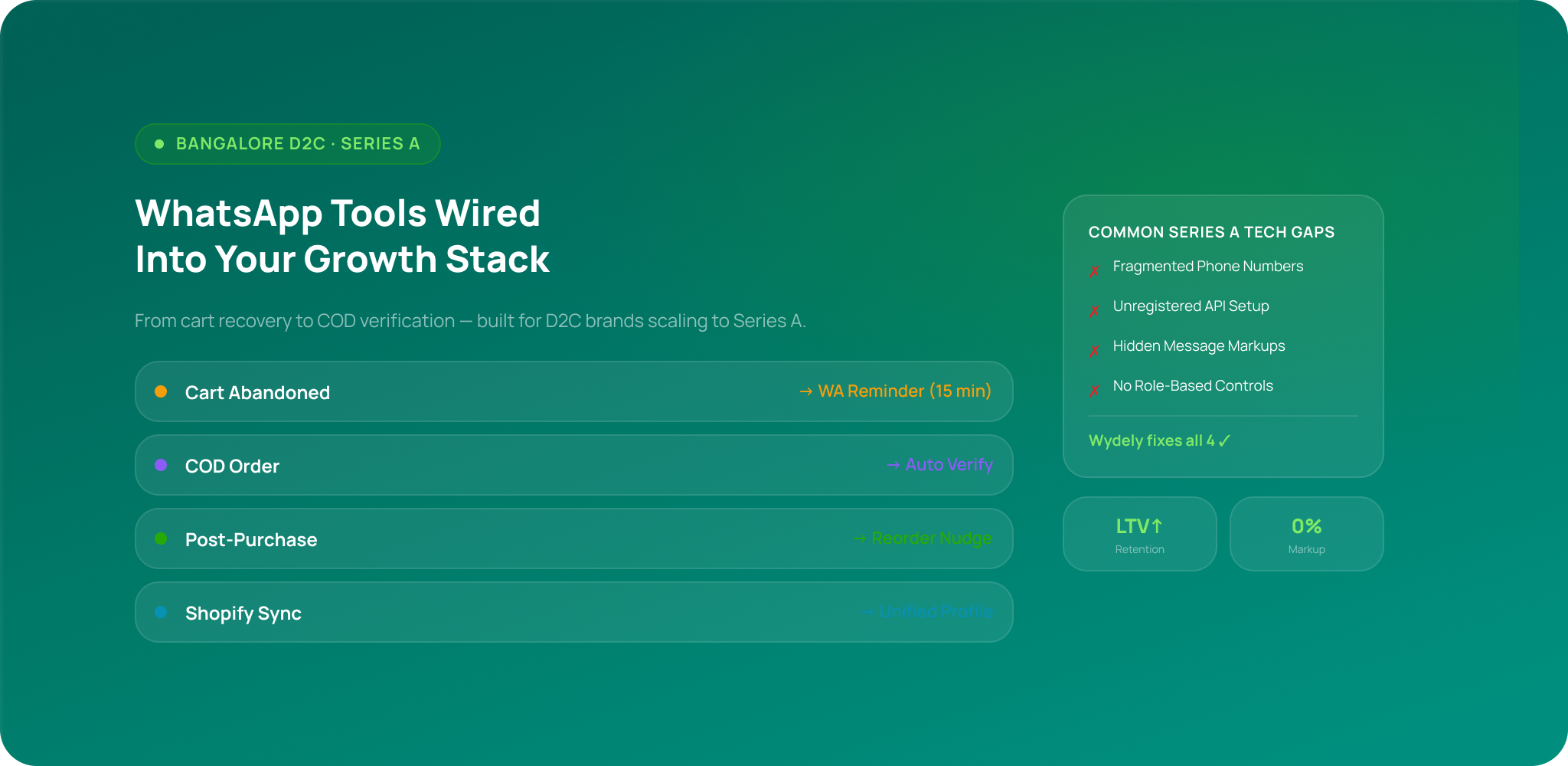 Why Delhi SMEs Struggle to Compare WhatsApp Marketing Software Pricing